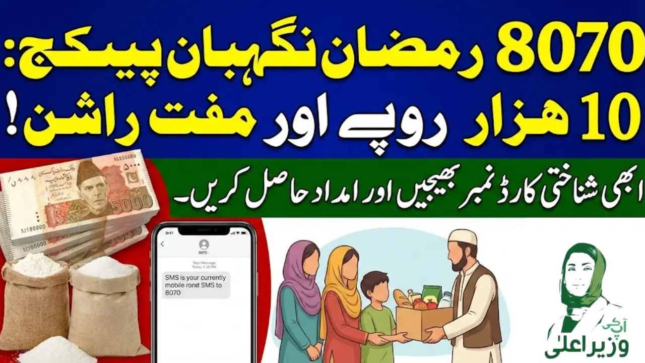 8070 Ramadan Negahban Package Registration & Payment Distribution 