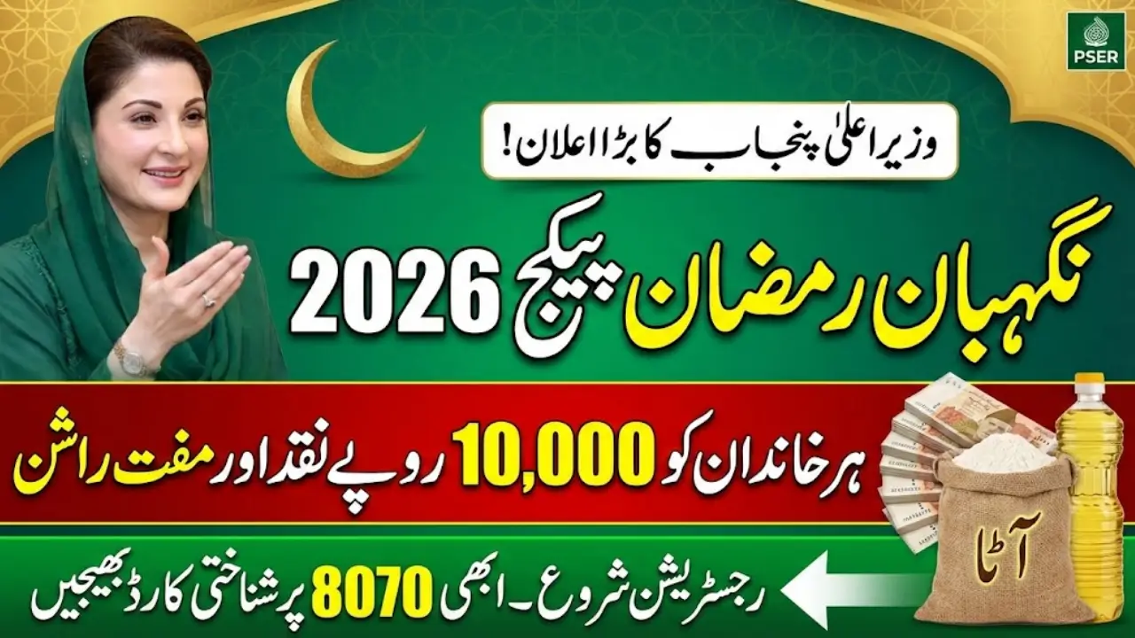 Nigehban Ramzan Package 2026 Check Registration, Eligibility, Full Guide For 10,000 Payment