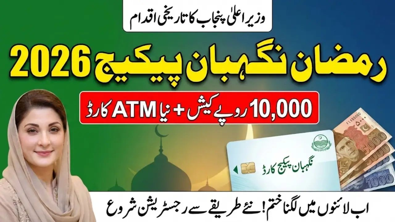 Ramadan Nigehban Package 2026 How to Apply Online Step by Step