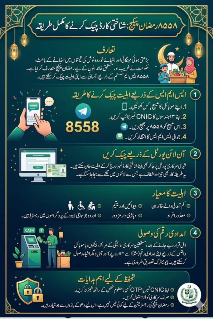 8558 Ramzan Package CNIC Check Who Is Eligible For This Package