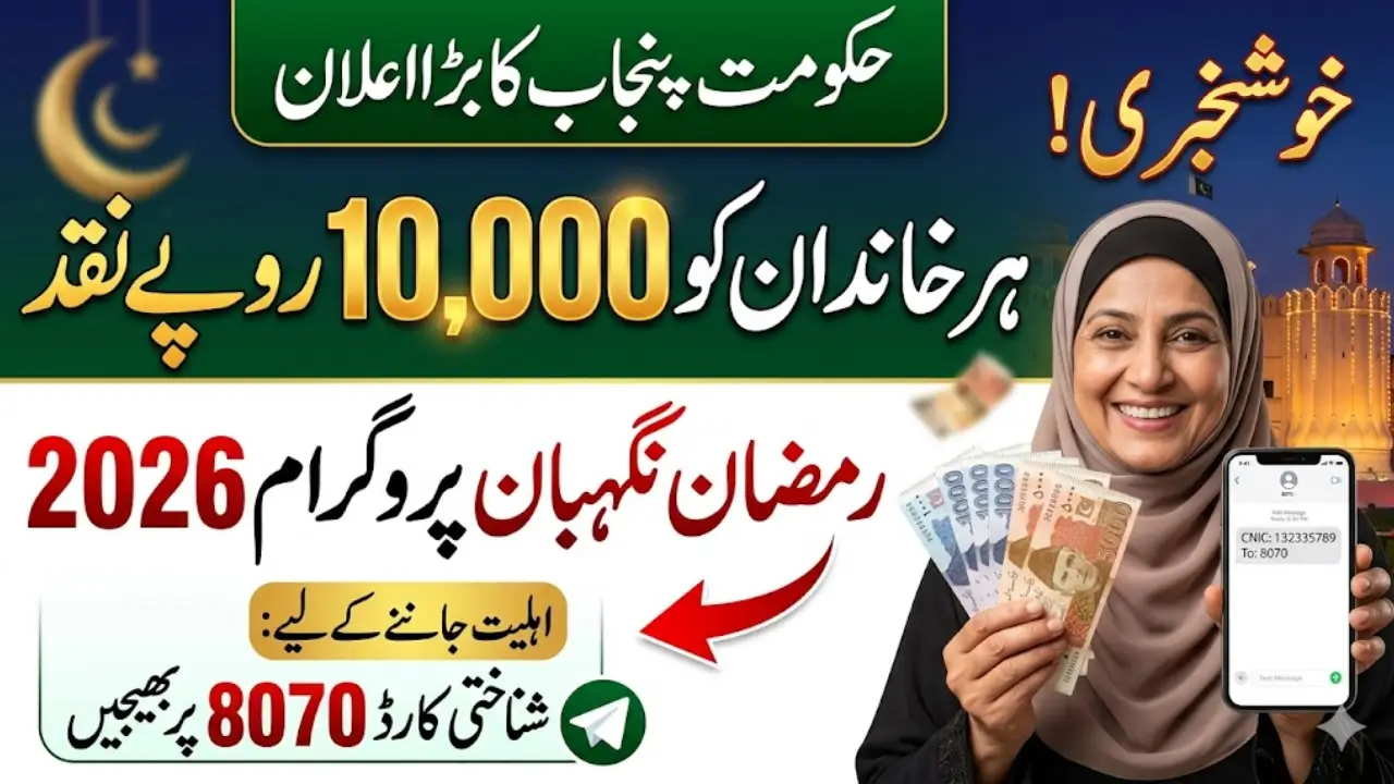 Ramzan Nigehban Check Eligibility Through 8070 & Check PSER Survy Details