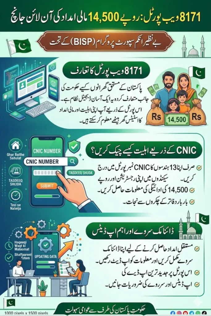 8171 Web Portal 14500 Registration Check Online Via CNIC