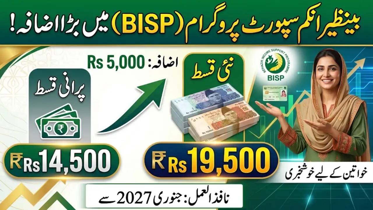 Decision to Increase the Payment of Benazir Income Support Program by Rs. 5,000
